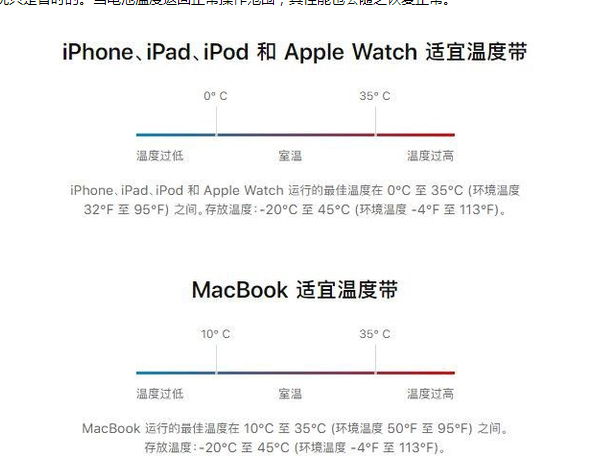 罗定苹果13维修分享iPhone 13耗电越来越快怎么办 