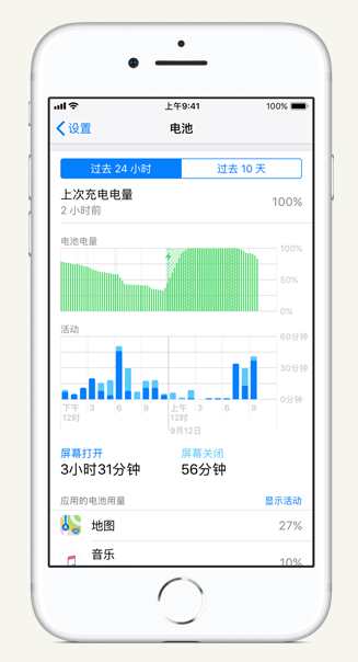 罗定苹果手机维修分享iPhone 在夜间待机时耗电异常怎么办 