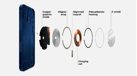 罗定苹果手机维修分享iPhone 12真的会威胁身体健康吗 