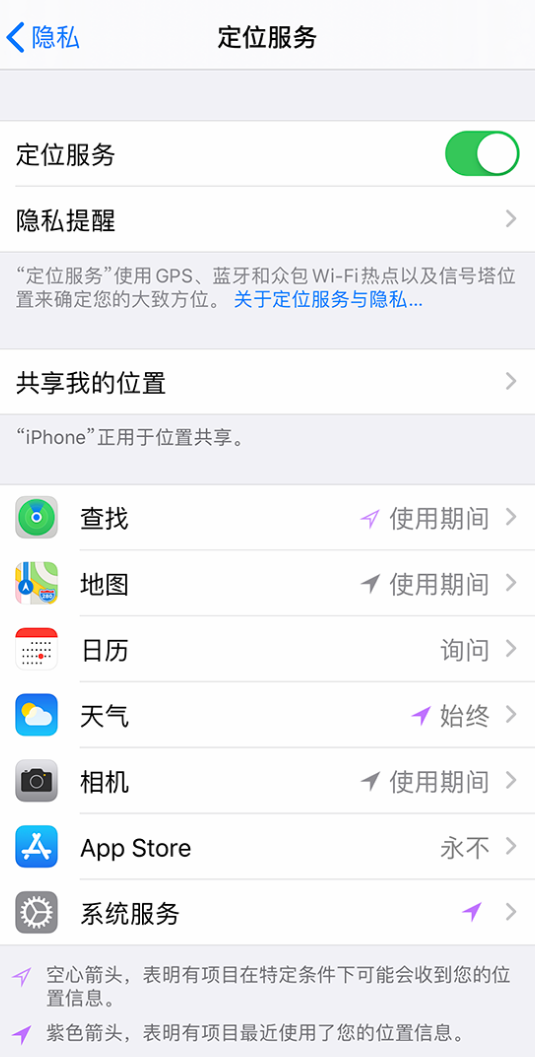 罗定苹果手机维修分享iPhone 状态栏中时间显示为蓝色图标是什么情况 